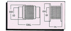 Axial Expansion Bellow Schematic Design